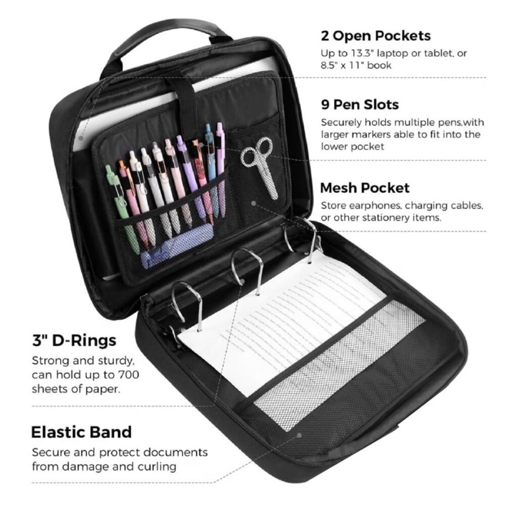 SKYDUE Zipper Binder 3 Inch D-Ring School Binder, Oxford Fabric School Organizer - Picture 4 of 4